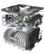 Hotpoint H7FHS41UK Full Size Dishwasher