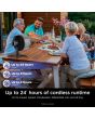 Shark 307FA150UK FlexBreeze TableMate Indoor to OutdoorTabletop Fan - Winter Fog