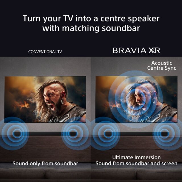 Sony HTA9000.CEK 7.0.2 Dolby AtmosÂ® Soundbar - Black